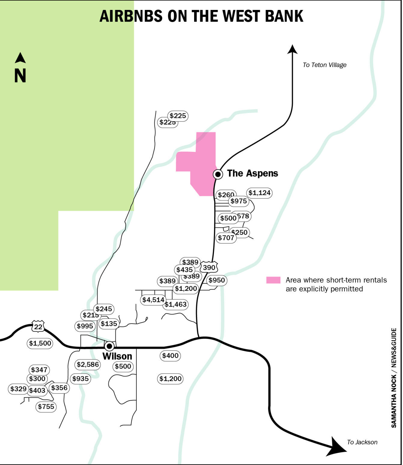 AirBNBs on the West Bank